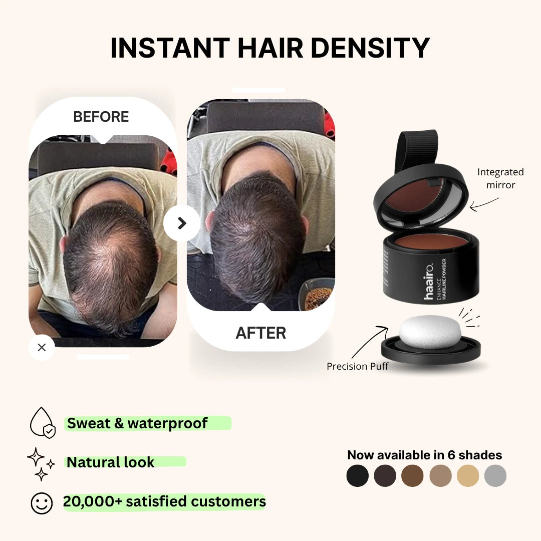 Hair Fiber Powder – Instant Scalp Cover