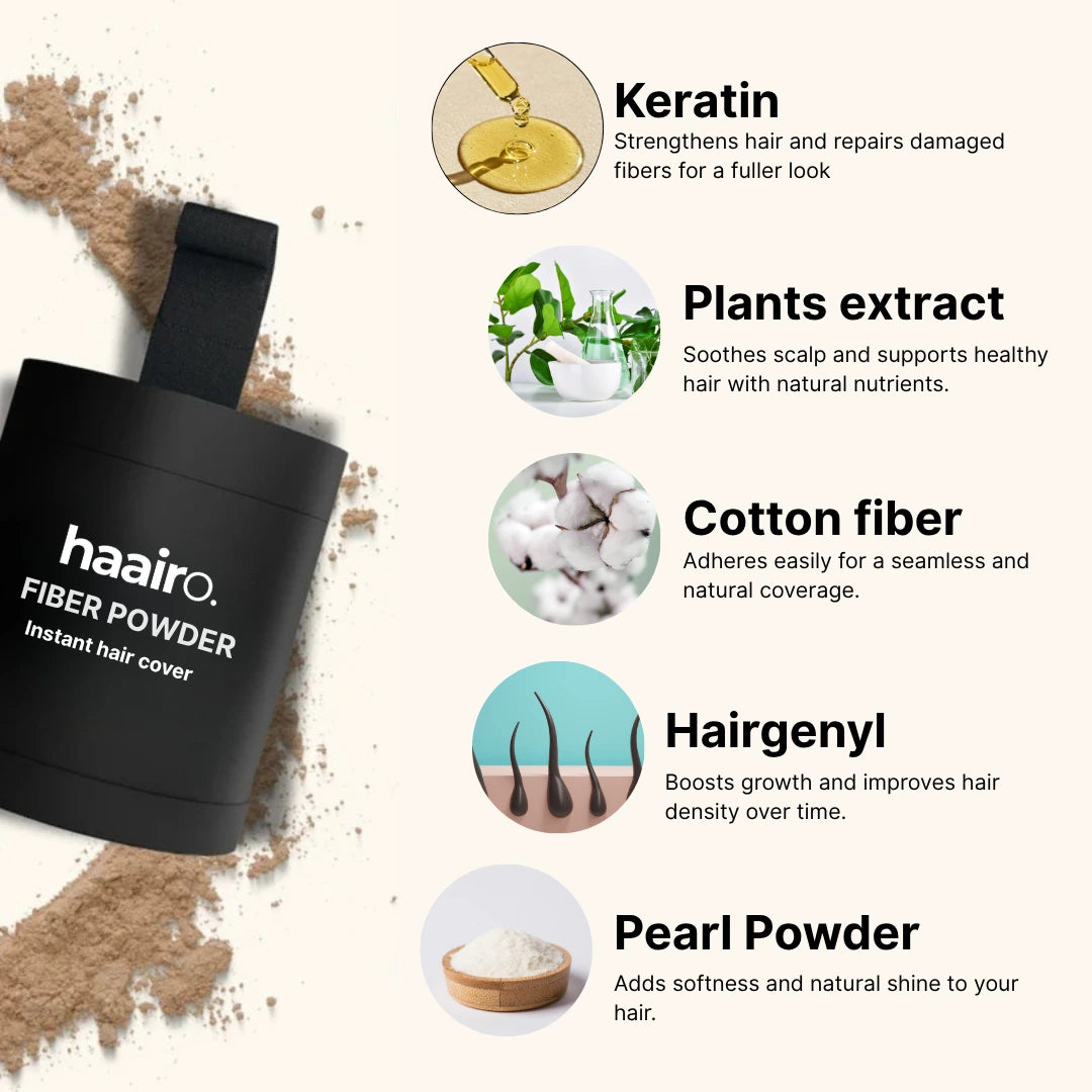 Hair Fiber Powder – Instant Scalp Cover